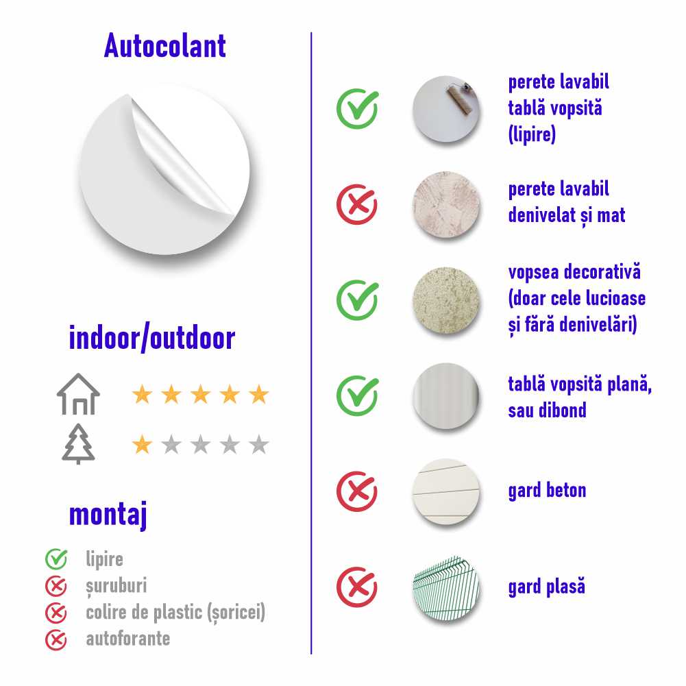 Aruncarea gunoiului interzisă SPMIS-19