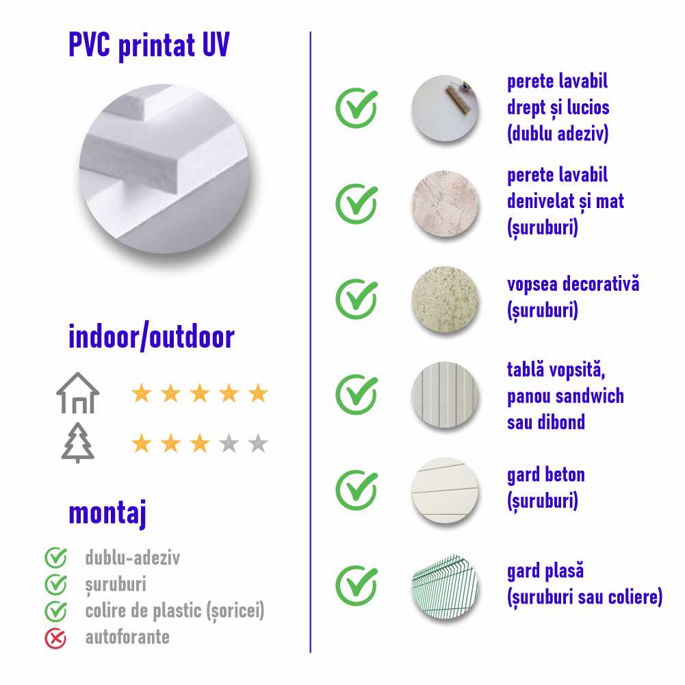 Aruncarea gunoiului interzisă SPMIS-19